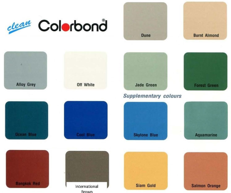 รายละเอียดชั้นเคลือบ เหล็กบลูสโคป (BHP)